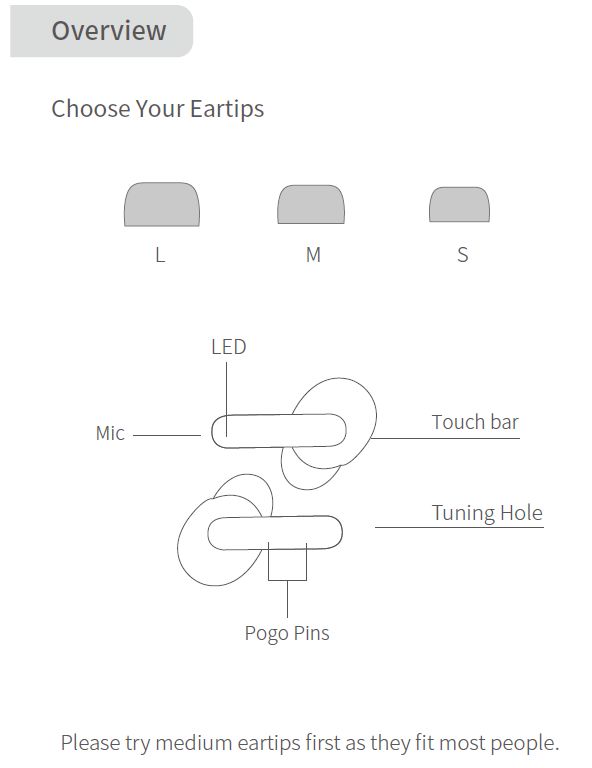 QCY T10 Manual English | QCY Earbuds QCY Wireless Earbuds T10 T8 T7 T6