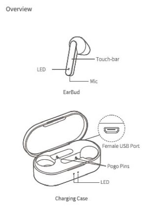 QCY T3 Manual English | QCY Earbuds QCY Wireless Earbuds T11 T10 T8 T8S
