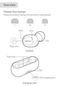 QCY T1C User Manual | QCY Earbuds QCY Wireless Earbuds T11 T10 T8 T8S